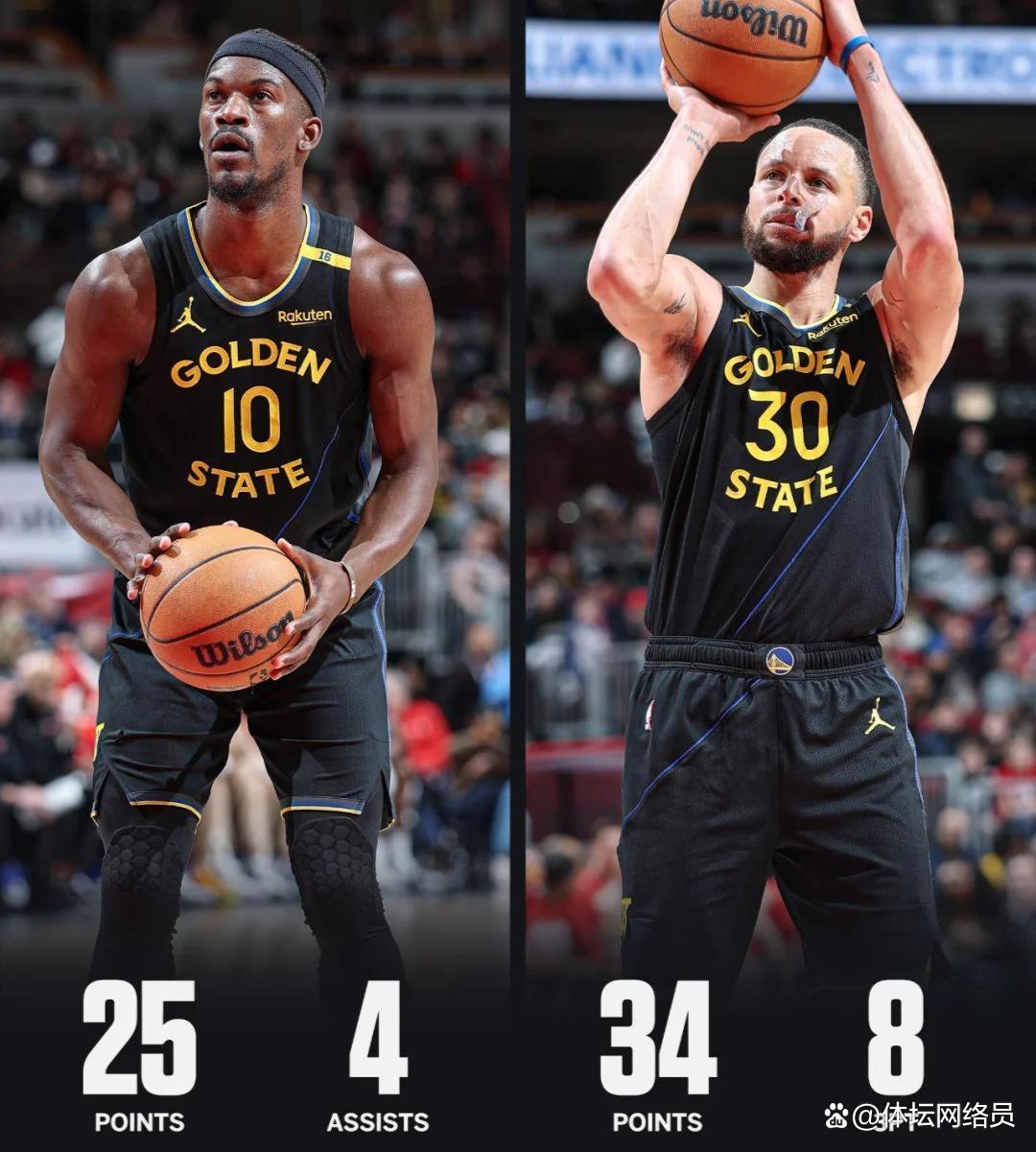 勇士惨遭公牛逆转，保持低迷